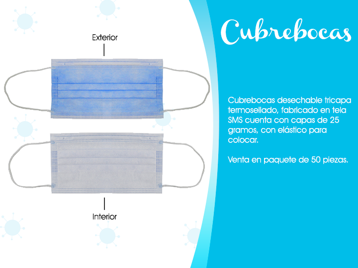 Cubrebocas Desechable Tricapa